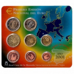 Cartera euros España 2001