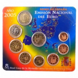 Cartera euros España 2005