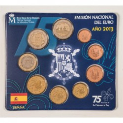 Cartera euros España 2013