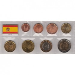 Tira euros España 2000