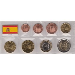 Tira euros España 2008