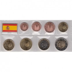 Tira euros España 2018